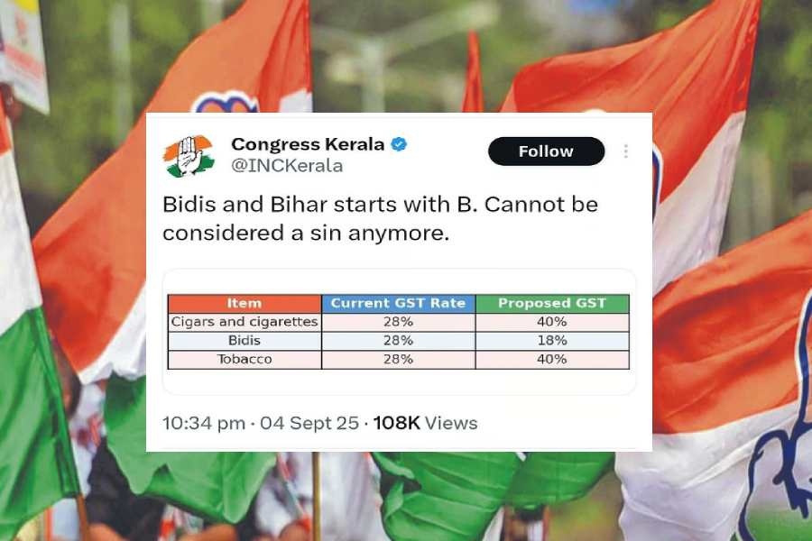 Kerala congress