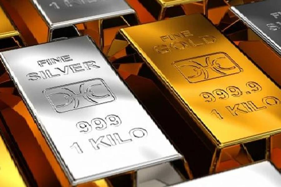 Gold Price