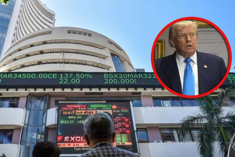 Share market